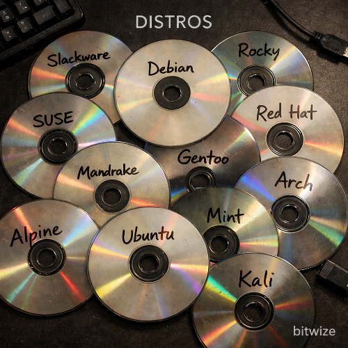 Distros album art